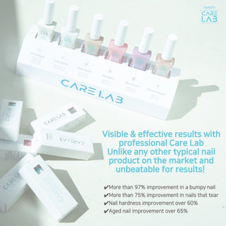 Care Lab Collection