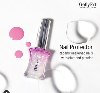 Nail Protector